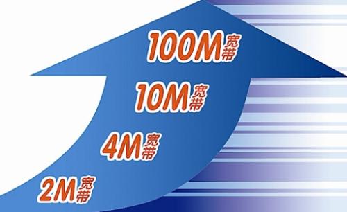 惠济区为什么选择联通宽带