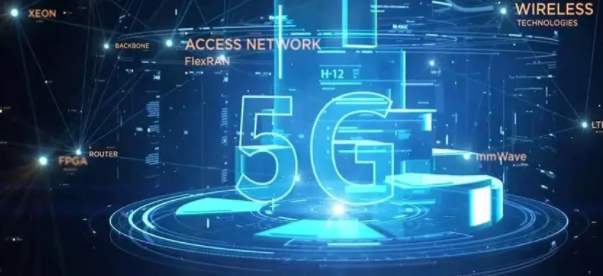 惠济区电信5G智能宽带